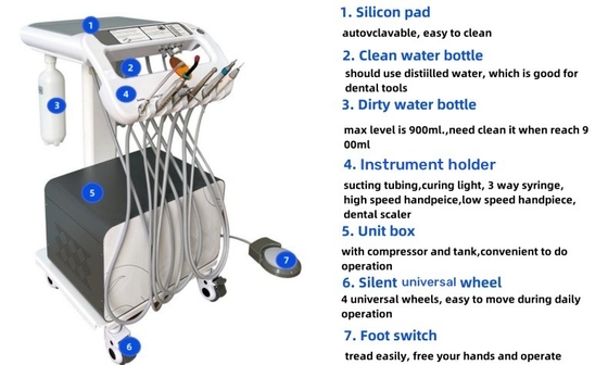 পশুচিকিত্সা ডেন্টাল সরঞ্জাম পোষা প্রাণী ক্লিনিকের জন্য মোবাইল ডেন্টাল ইউনিট পশু দাঁত যত্ন মোবাইল ডেন্টাল ট্রলি